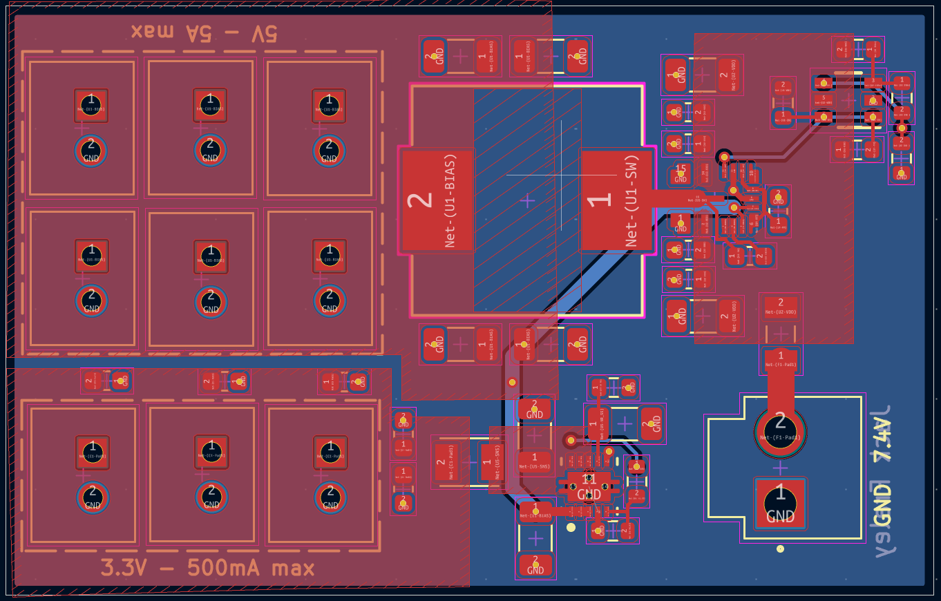 PowerBlock
